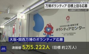 大阪・関西万博 運営ボランティア 目標上回る5万5000人余応募